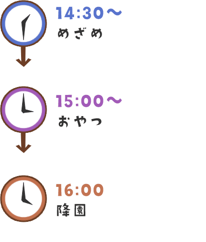 14:30～16:00